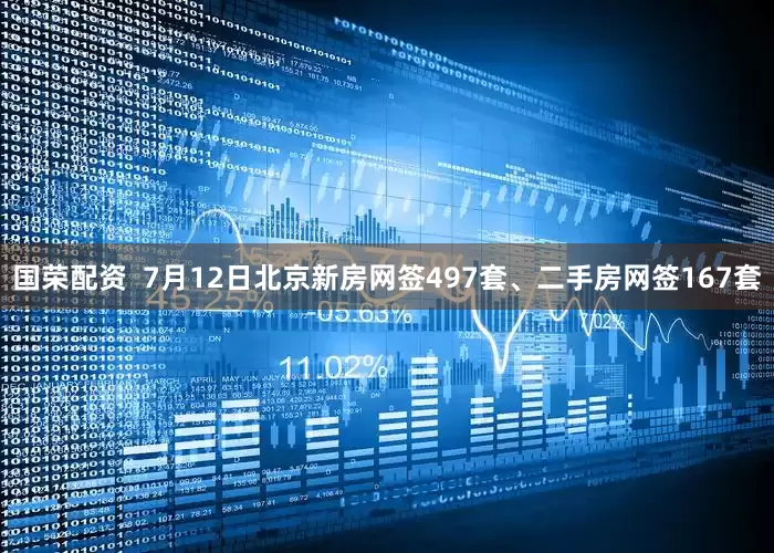 国荣配资  7月12日北京新房网签497套、二手房网签167套