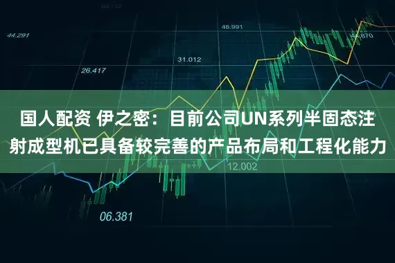 国人配资 伊之密：目前公司UN系列半固态注射成型机已具备较完善的产品布局和工程化能力